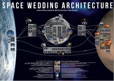 展示作品イメージ