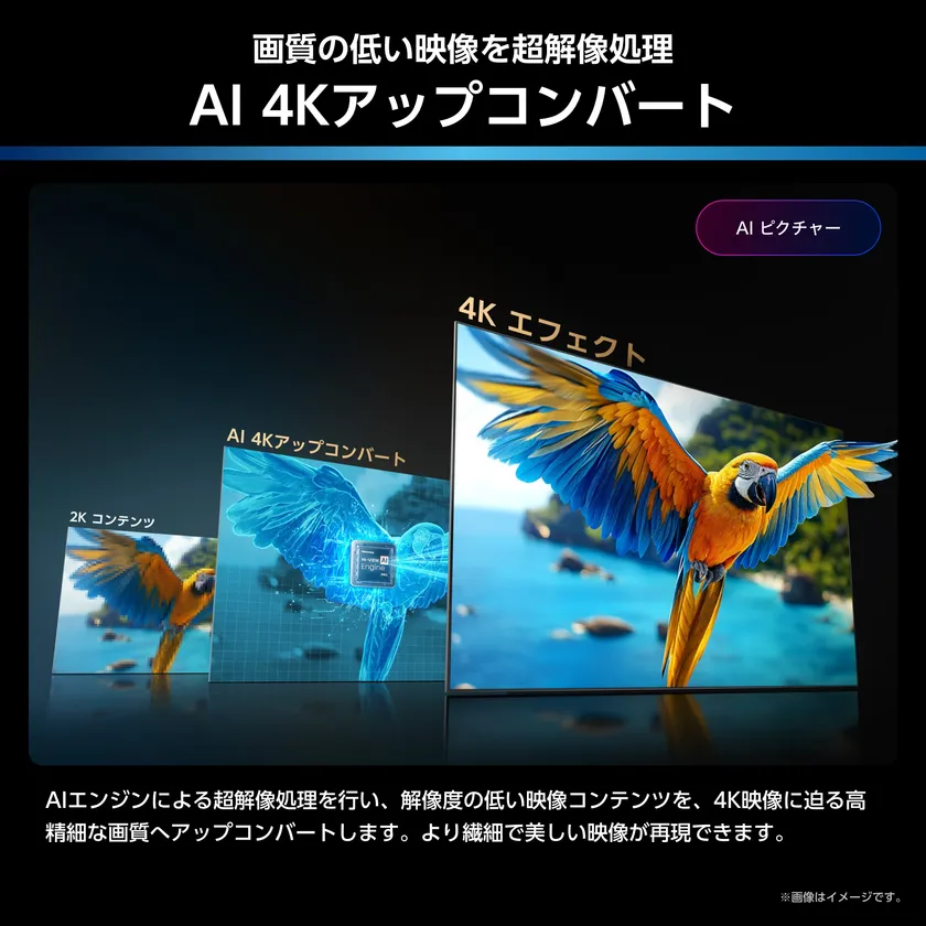 AI 4Kアップコンバート