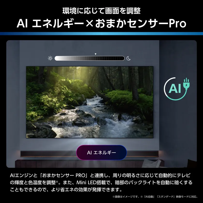 AIエネルギー