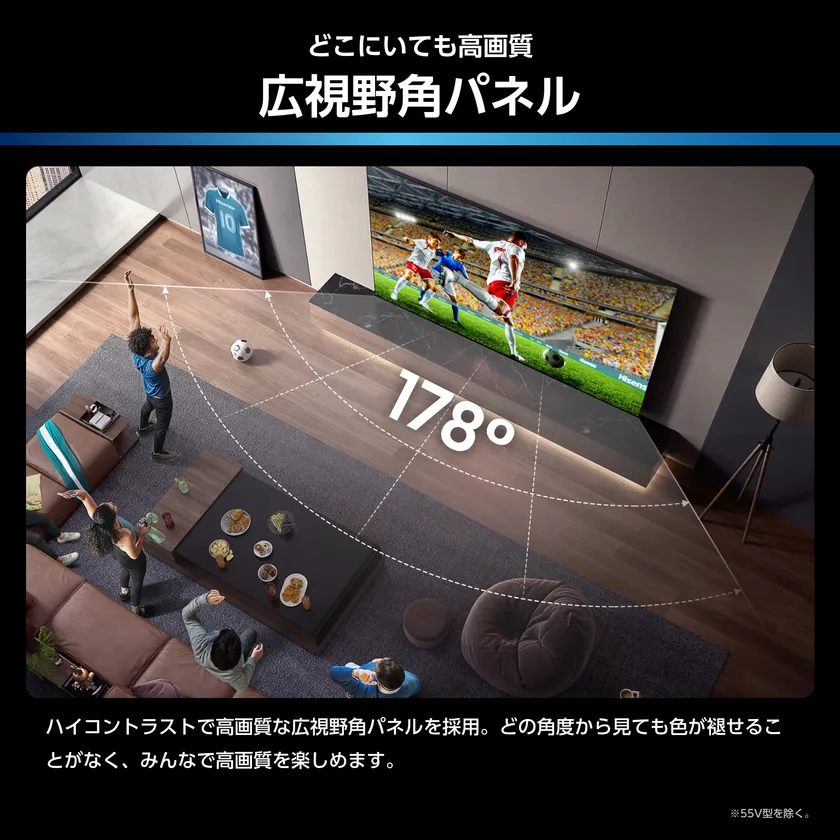 広視野角パネル