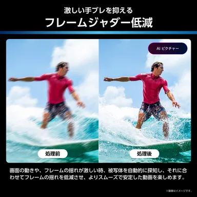 フレームジャダー低減