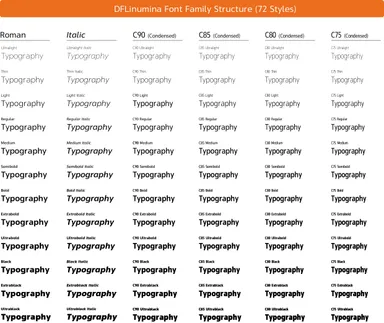 ダイナフォント「DFLinumina」書体見本