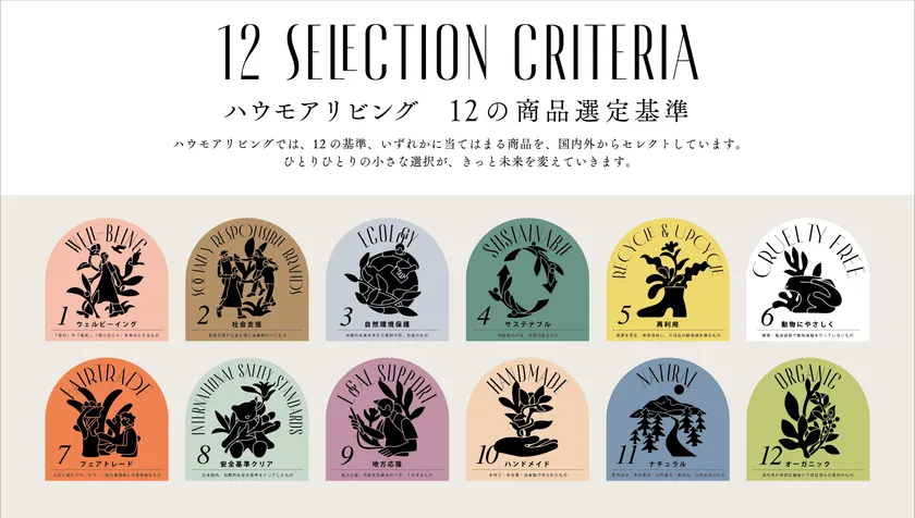 12 SELECTION CRITERIA