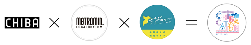 SNS投稿から千葉県の“地域のブランド”を共創するプロジェクト
「#チバケーション Instagramキャンペーン」4月16日始動