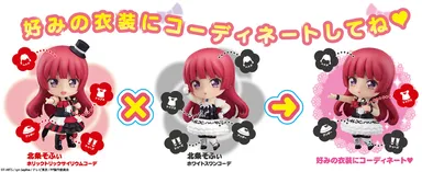 ねんどろいどこ～で コーデ(着せ替え)例