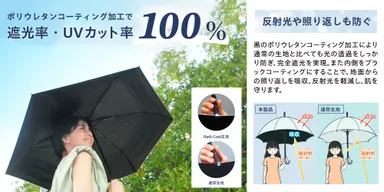 遮光100％