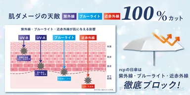 UV・近赤外線100％カット