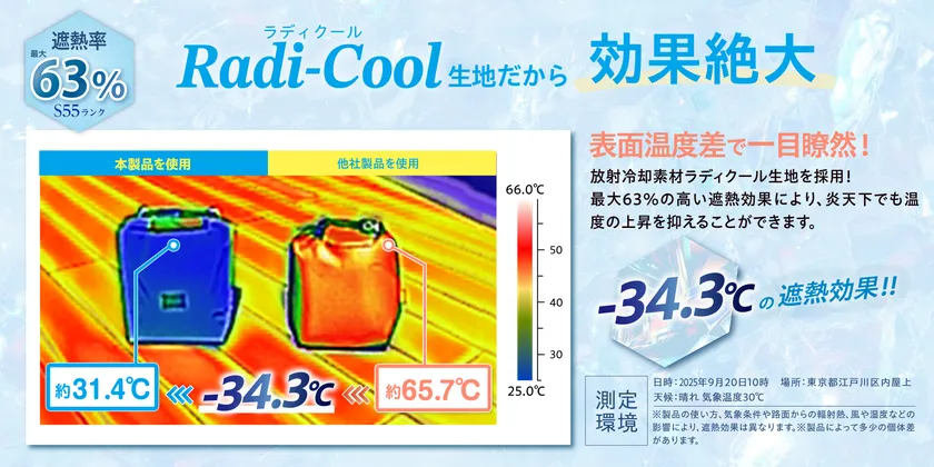 サーモ画像