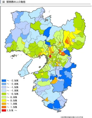 関西圏の人口動態