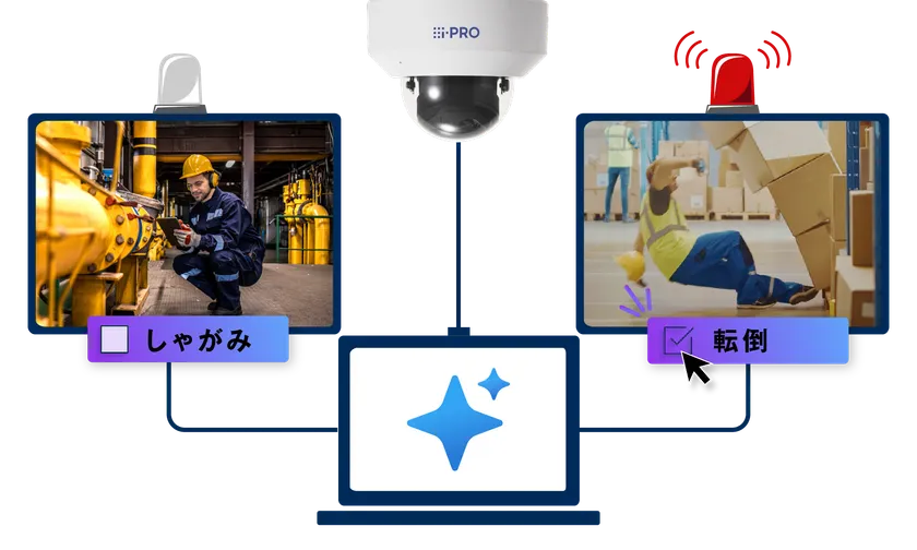 高精度な検知アラート