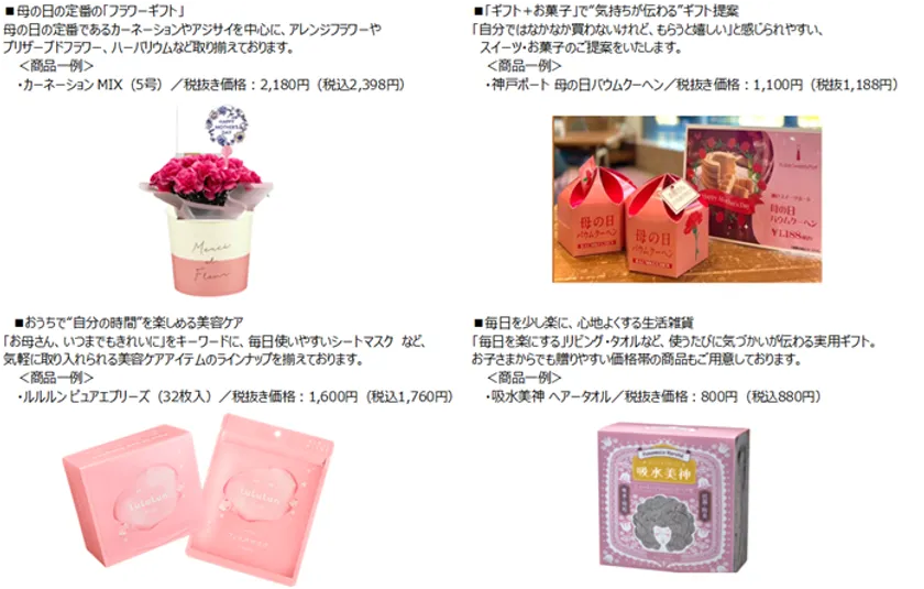 おすすめギフト