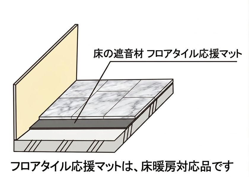 フロアタイル施工でL40の遮音性能を実現　
床遮音材「フロアタイル応援マット」2026年6月上旬発売