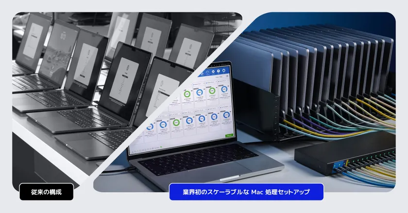 限られた作業スペースでも高い効率性、スケーラビリティ、および運用の容易さを提供