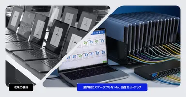 限られた作業スペースでも高い効率性、スケーラビリティ、および運用の容易さを提供