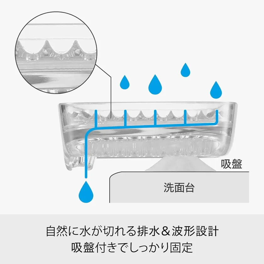 独自の水切れ構造