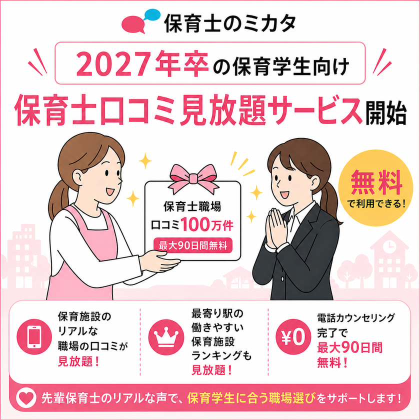保育士不足が課題の中、保育学生向けの口コミ情報提供を強化！
国内最大級※・口コミ掲載数100万件の
保育士職場口コミサイト「保育士のミカタ」、
最大90日間の口コミ見放題サービスを無料提供開始