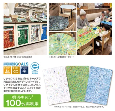 キャップボードの活用事例