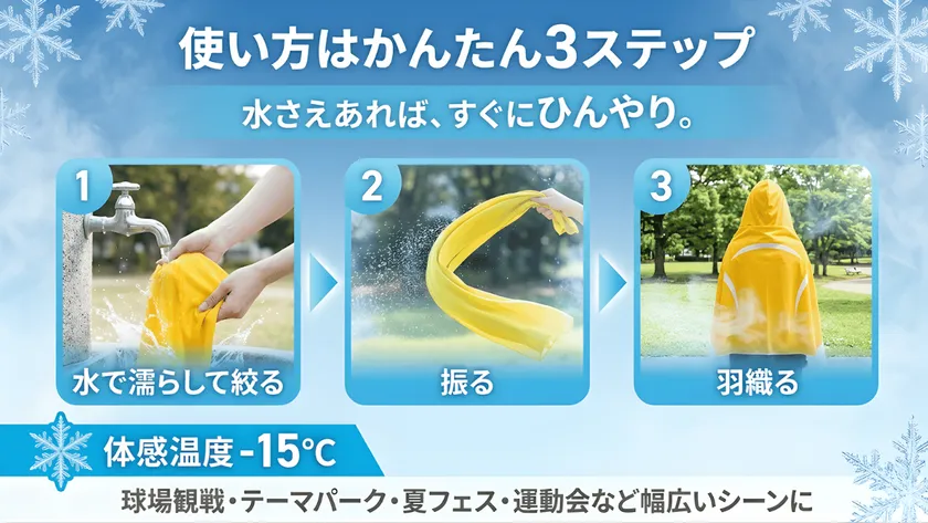 使い方3ステップ:濡らして絞る→振る→羽織る