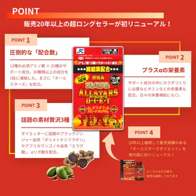 オールスターズダイエット プレミアム詳細