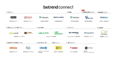 『betrend connect』パートナー一覧(一部抜粋)
