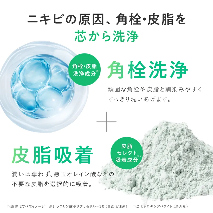 ニキビの原因、角栓・皮脂を芯から洗浄