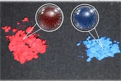 赤色および青色の有機顔料を内包したシリカ複合体粉末と、その複合体構造の模式図