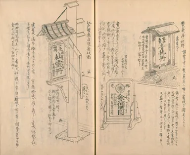 〈参考図版〉『守貞謾稿』巻五(写)喜田川守貞 誌 国立国会図書館デジタルコレクションより、製薬店の看板を形態別に解説したページ