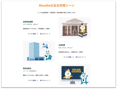 リニューアルサイトイメージ(Moodleの主な利用シーン)