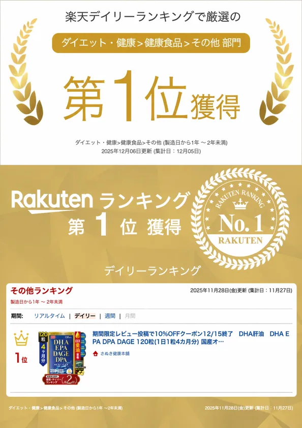 楽天デイリーランキング第1位