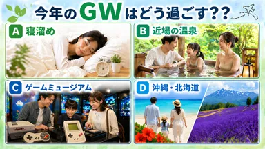 今年のGWはどう過ごす？？