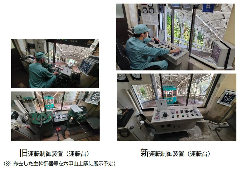 六甲ケーブル 運転再開記念イベントを開催
1932年の開業以来使用してきた手動式の運転制御装置を更新し、
安全性が向上 ご愛顧への感謝を込めて特別企画を実施します
