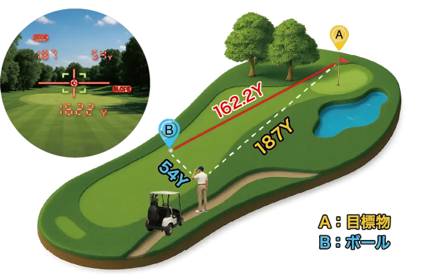 3D計測(1)