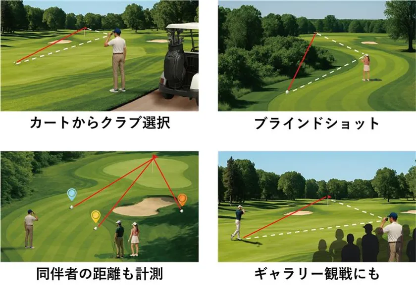 3D計測(2)