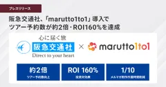 阪急交通社、「marutto1to1（マルットワン）」導入で、 ツアー予約数が約2倍・ROI160%を達成