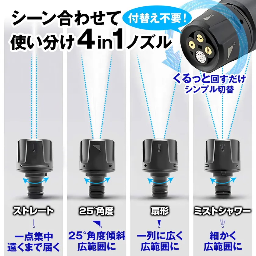 くるっと回すだけ 4種類の水流