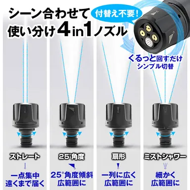 くるっと回すだけ 4種類の水流