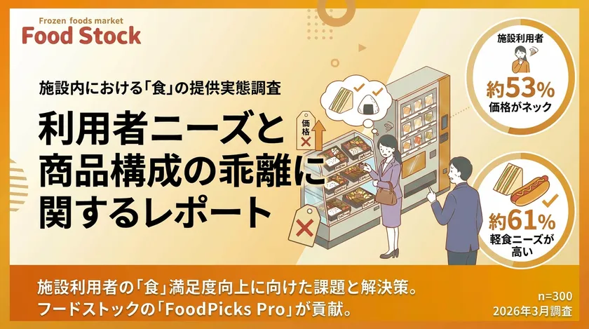 施設内における「食」の提供実態調査