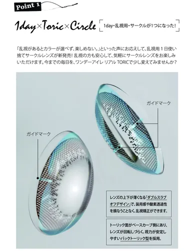 Top and Bottom Thin Design