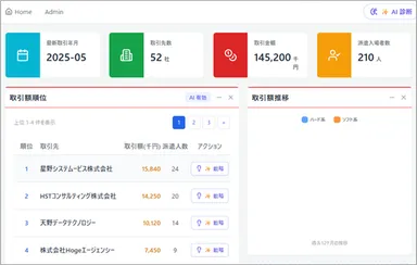 Web UIのイメージ