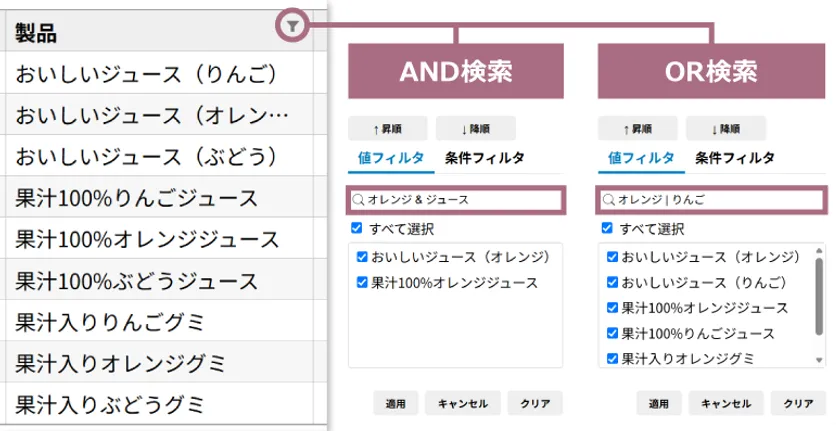 カスタムフィルタリング機能の追加