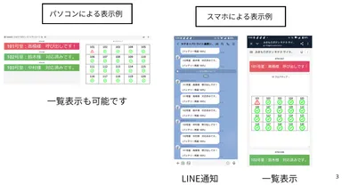 スマホでも確認できます