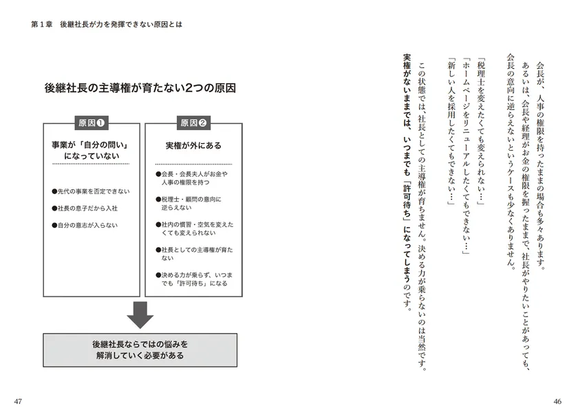 図版でわかりやすく解説