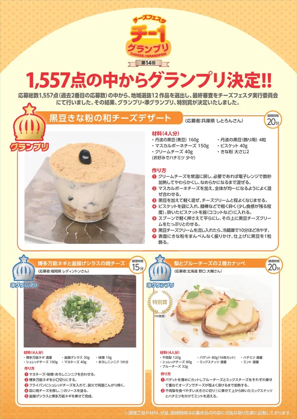 第14回チー1グランプリ結果