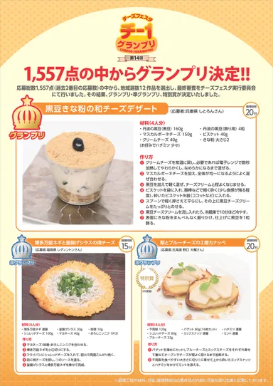 第14回チー1グランプリ結果