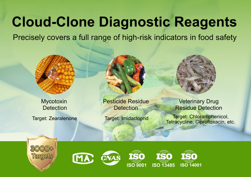 Cloud-Clone Corp.、
全次元検出製品で食品安全の強固な防衛ラインを強化