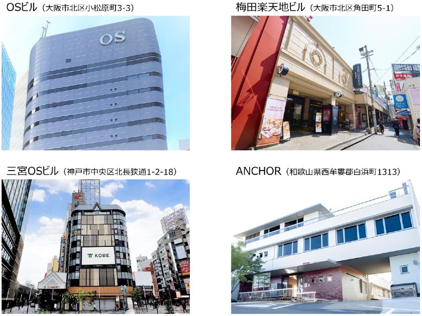 オーエス株式会社が運営する
関西エリアの主要4物件において
再生可能エネルギー由来の電力を導入