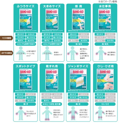 キズパワーパッド製品ラインナップ