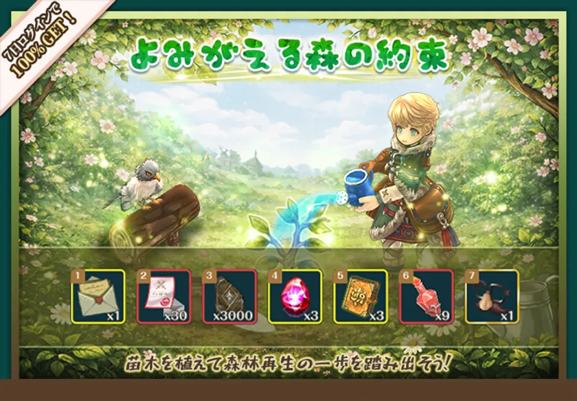 (4)GWログインボーナス