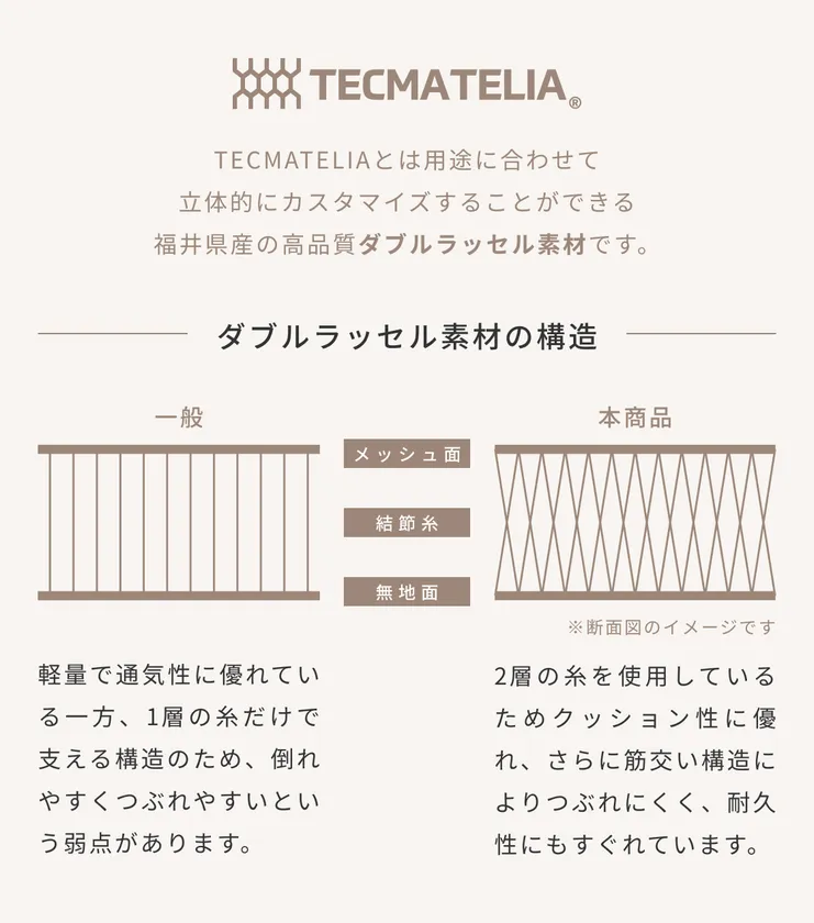 オリジナル開発の日本製メッシュ生地