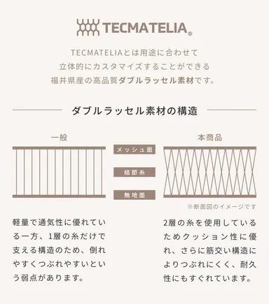 オリジナル開発の日本製メッシュ生地